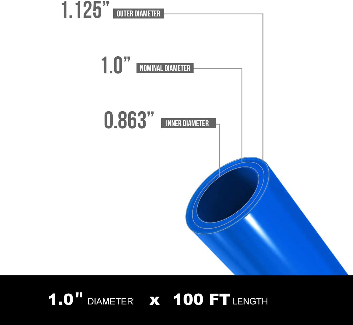 Blue PEX A Tubing Pipe 1 in. x 100 Feet I110