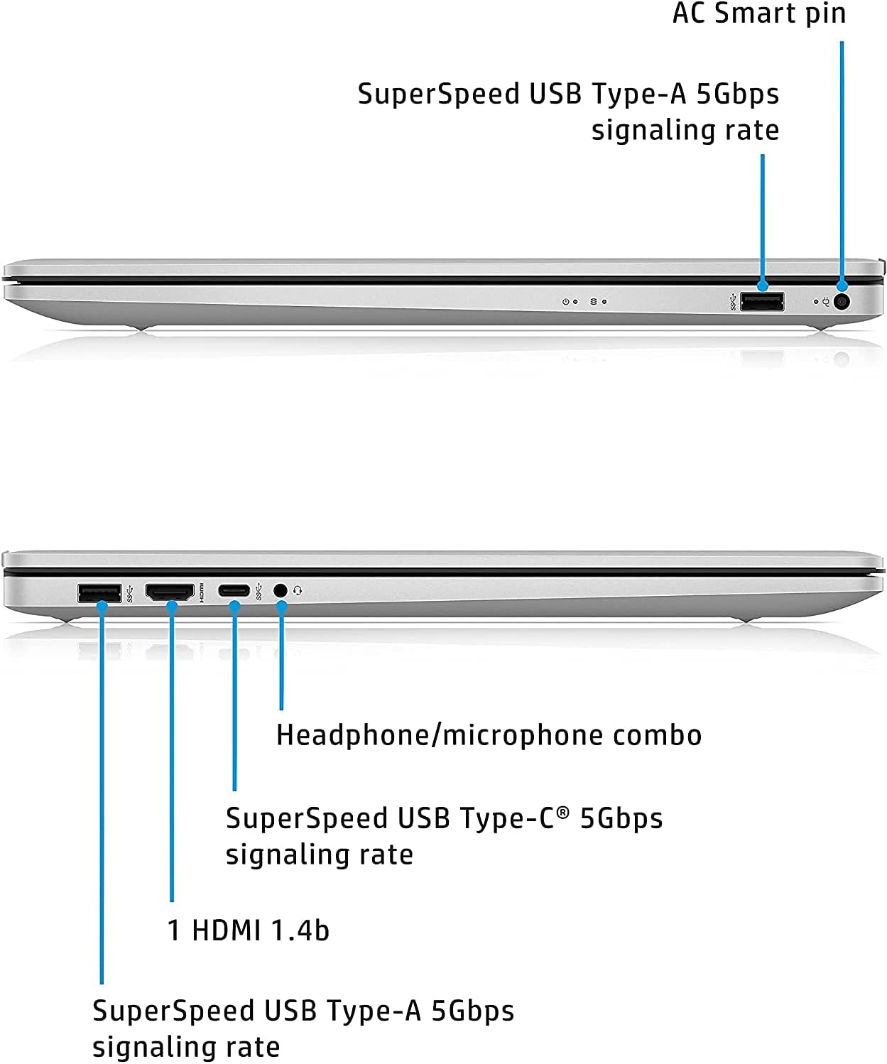 17.3" HD+ AMD Athlon Silver 3050U 4GB RAM 256GB SSD Laptop Y699