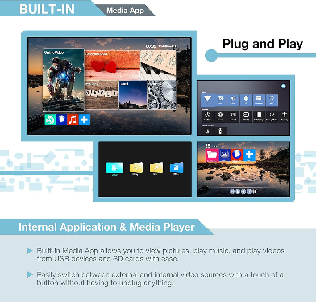 3x3 Video Wall Controller with Media Player, 1080p, HDMI 1.4, 1 HDMI Input & 9 Outputs F496524