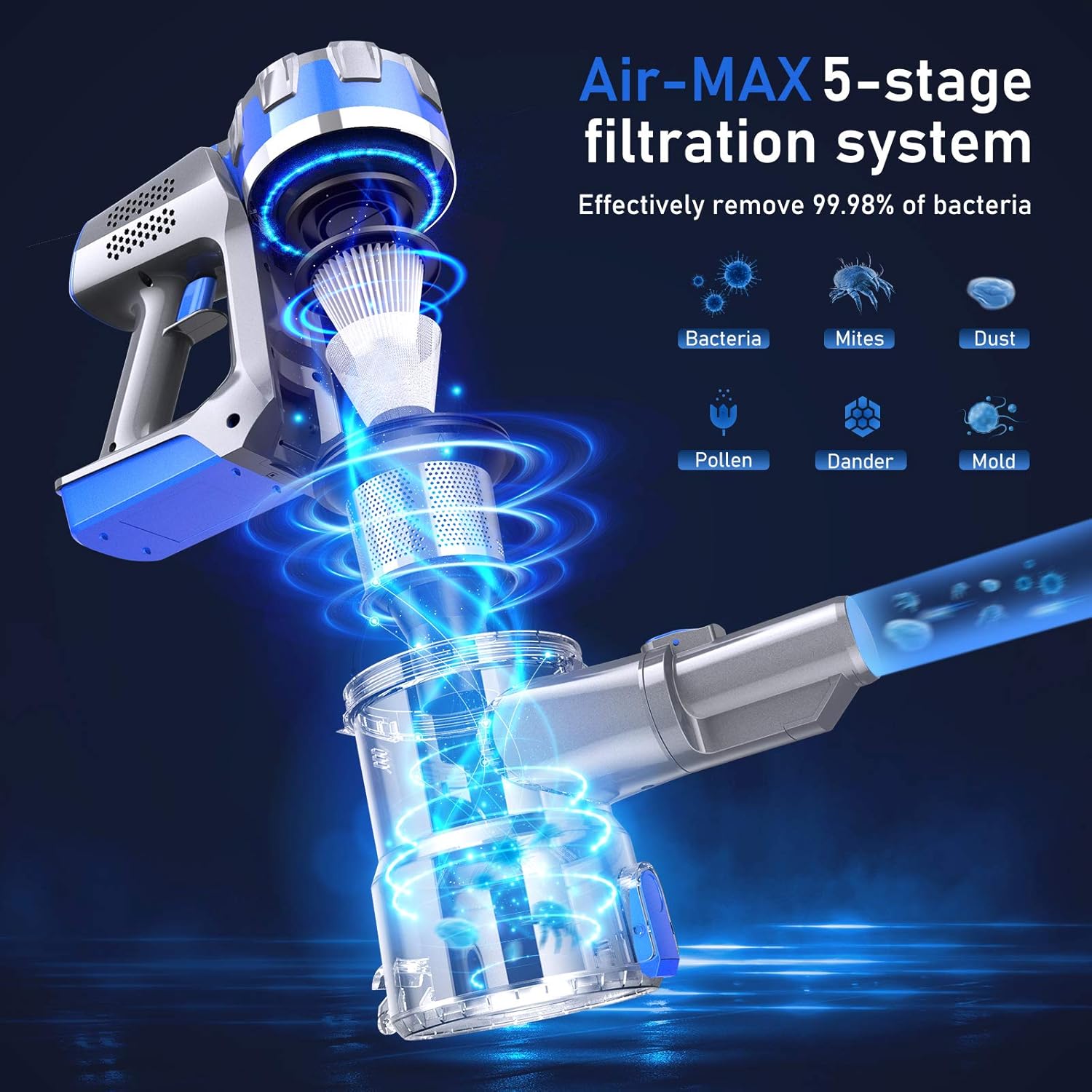 Cordless 4 in 1 Stick Vacuum Cleaner with LCD Touch Screen G7401