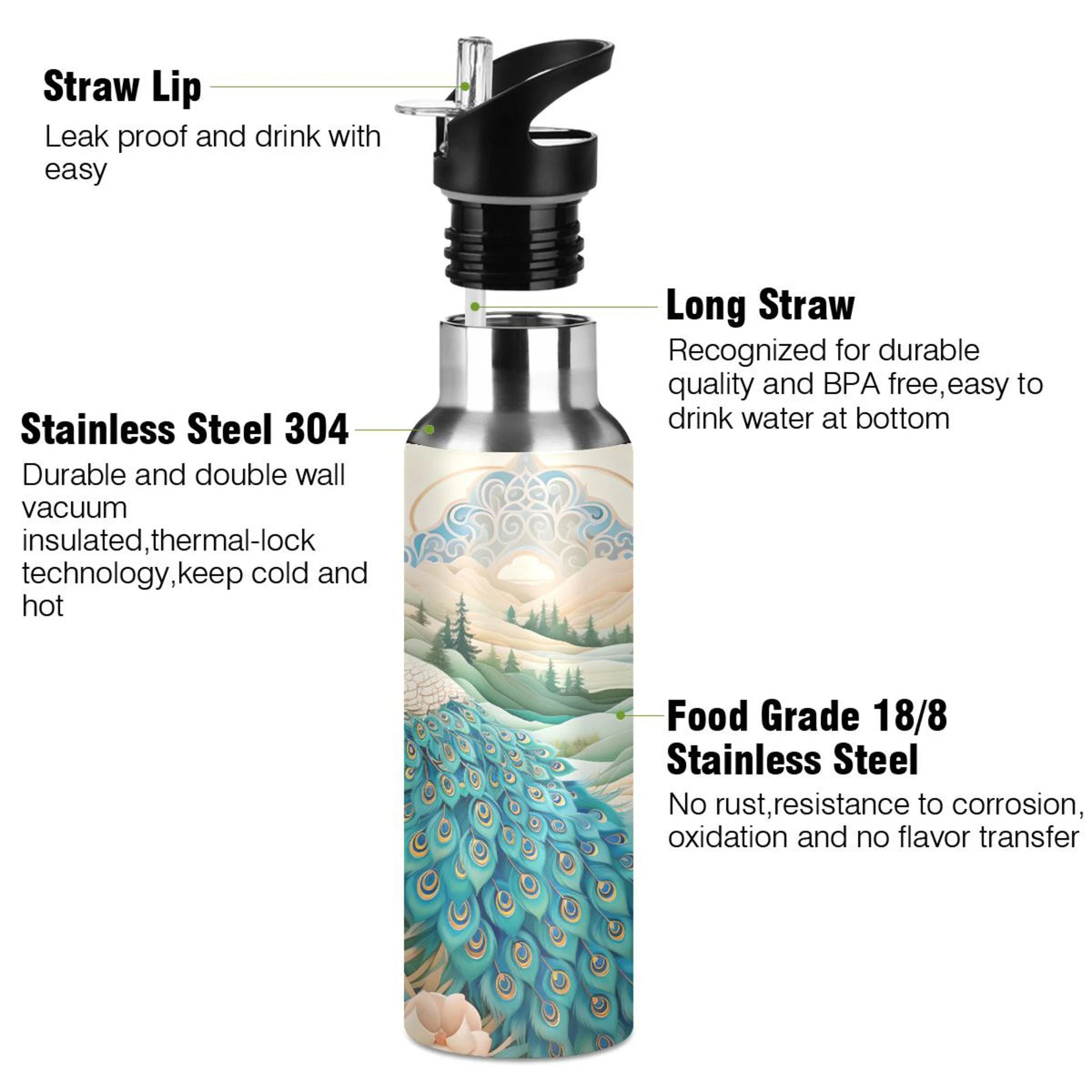 Stainless Steel Insulated Thermos Vacuum Flask Water Bottle with Straw Lid M571