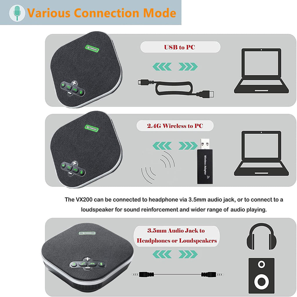 Wireless Speakerphone Conference Speaker with 4 Mics M524373