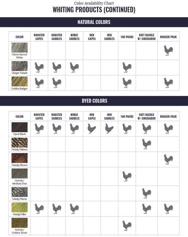 Bronze Grade Full Saddle - Color Barred Medium Ginger G7707
