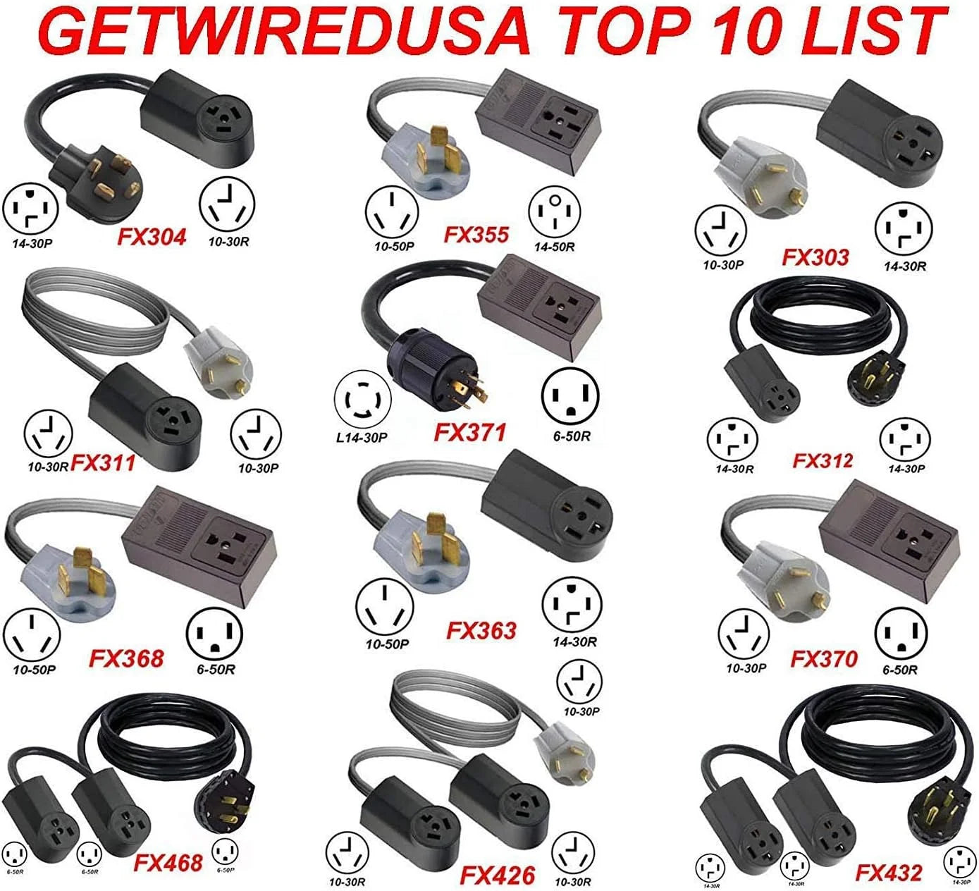 Male 220/250V 50A Gas Range Plug to 5-15R 110/125V 3-Prong Receptacle Adapter N949532