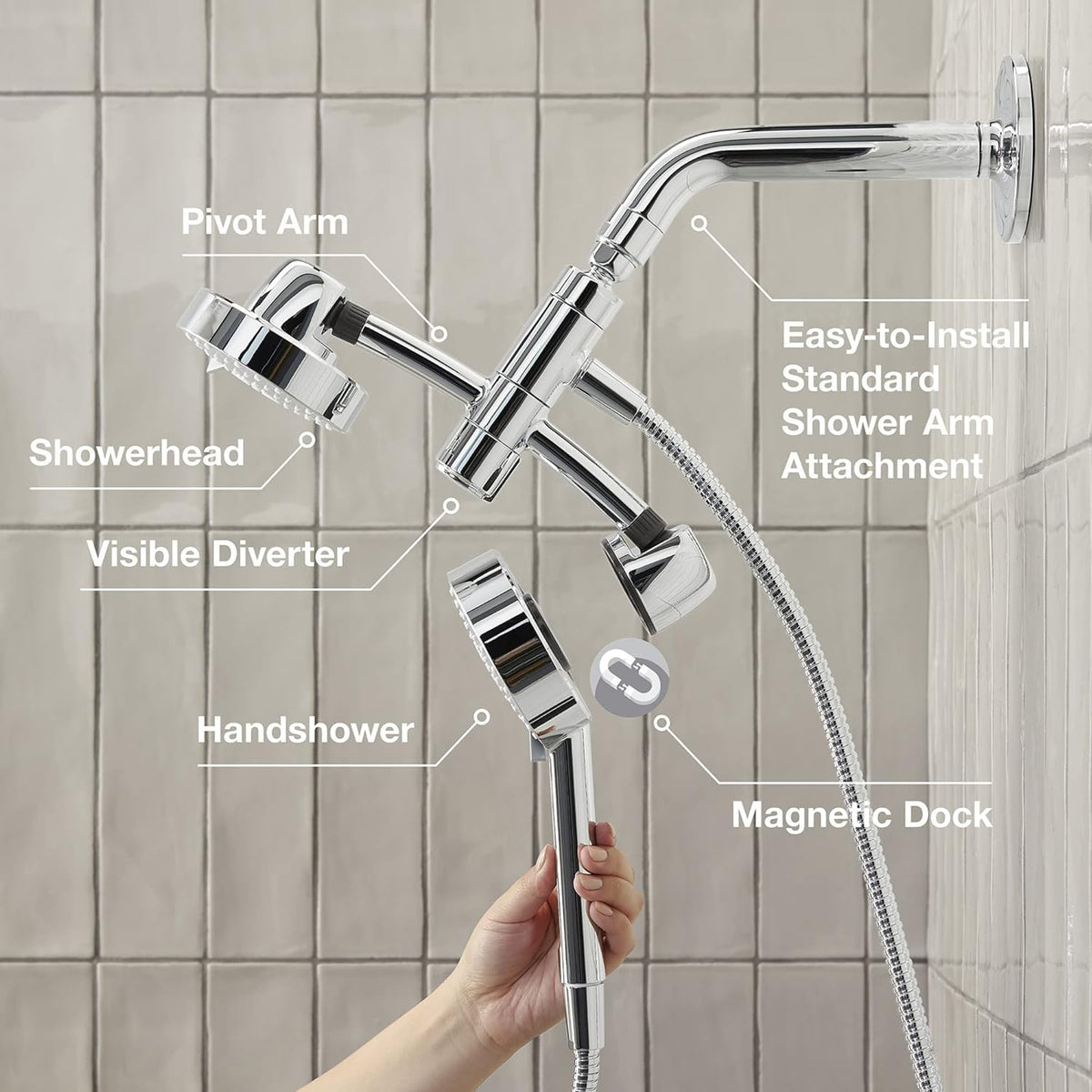 2.5 Gpm Shower Combo Kit C909