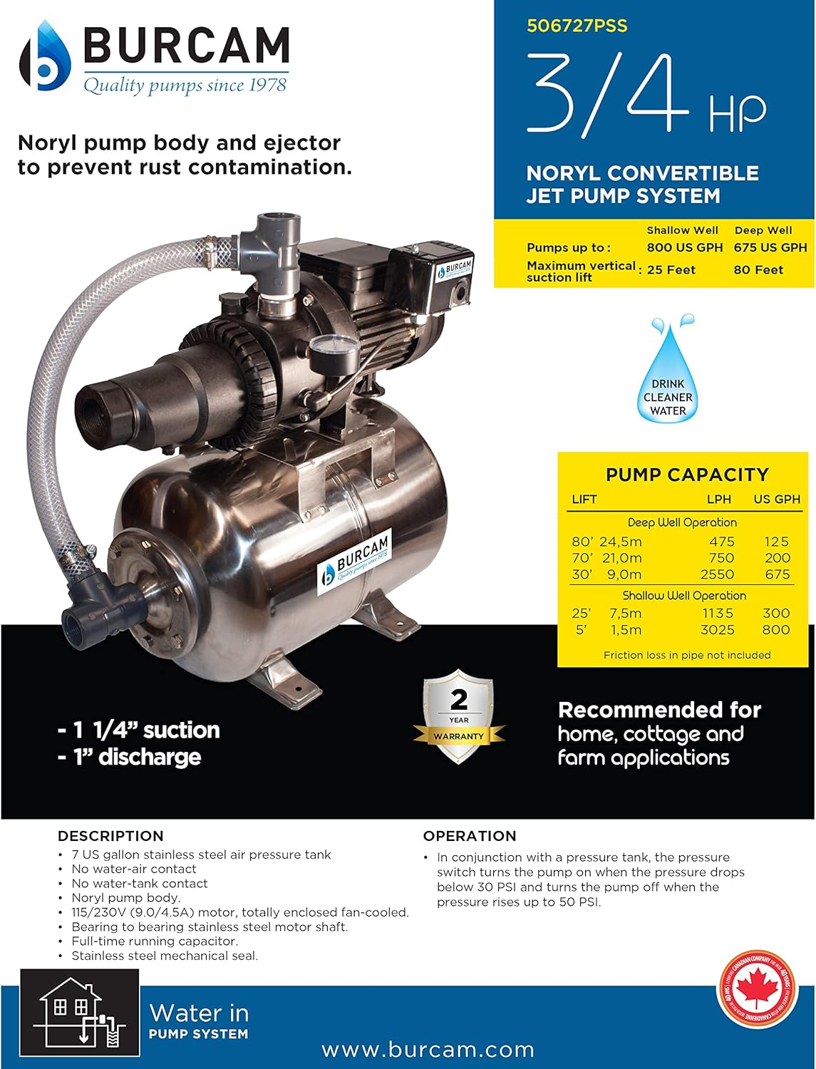 3/4HP Noryl Convertible Jet Pump System M869323
