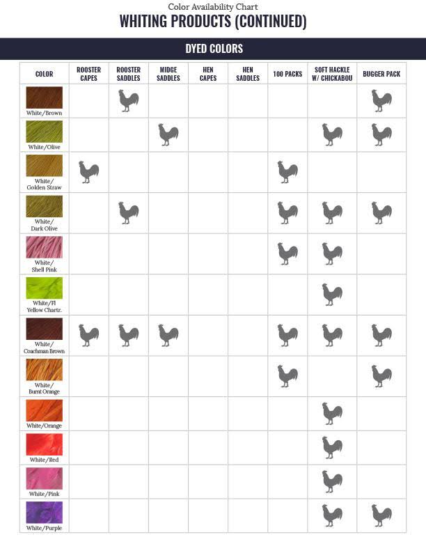 Bronze Grade Full Saddle - Color Barred Medium Ginger G7707