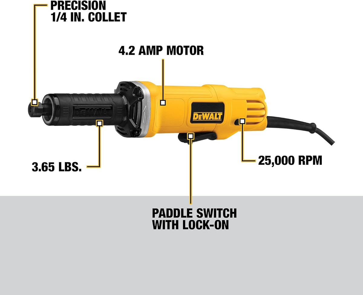 Die Grinder R4810