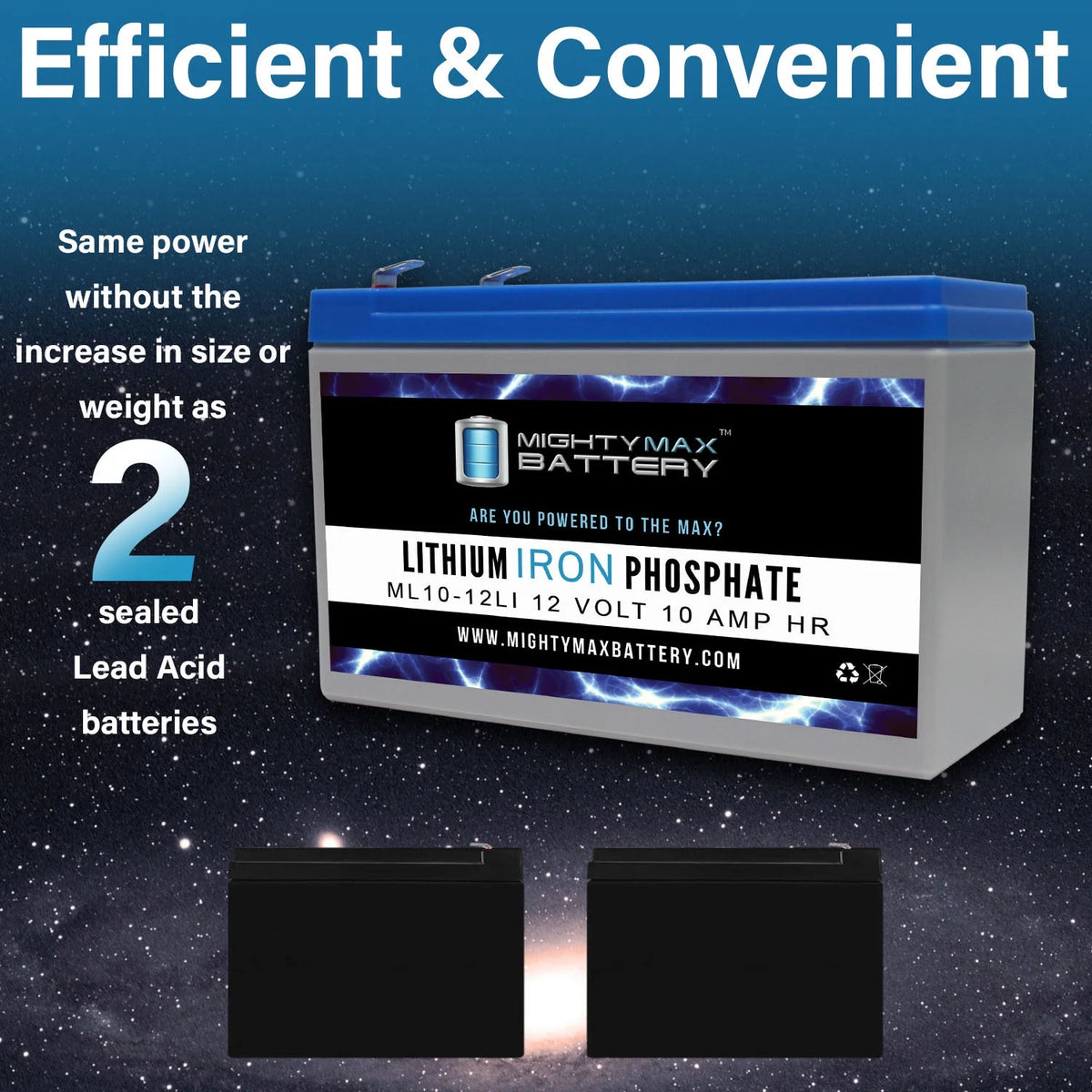 12V 10AH Lithium Replacement Battery 3 Pack G963