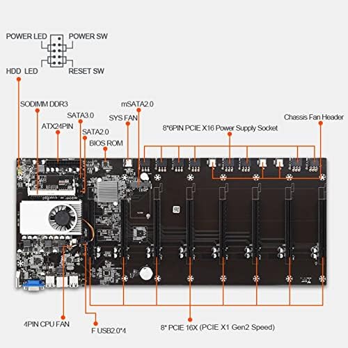 Mining Machine Motherboard CPU Group 8 Video Card Slots Ddr3 Memory Integrated Vga Interface X540