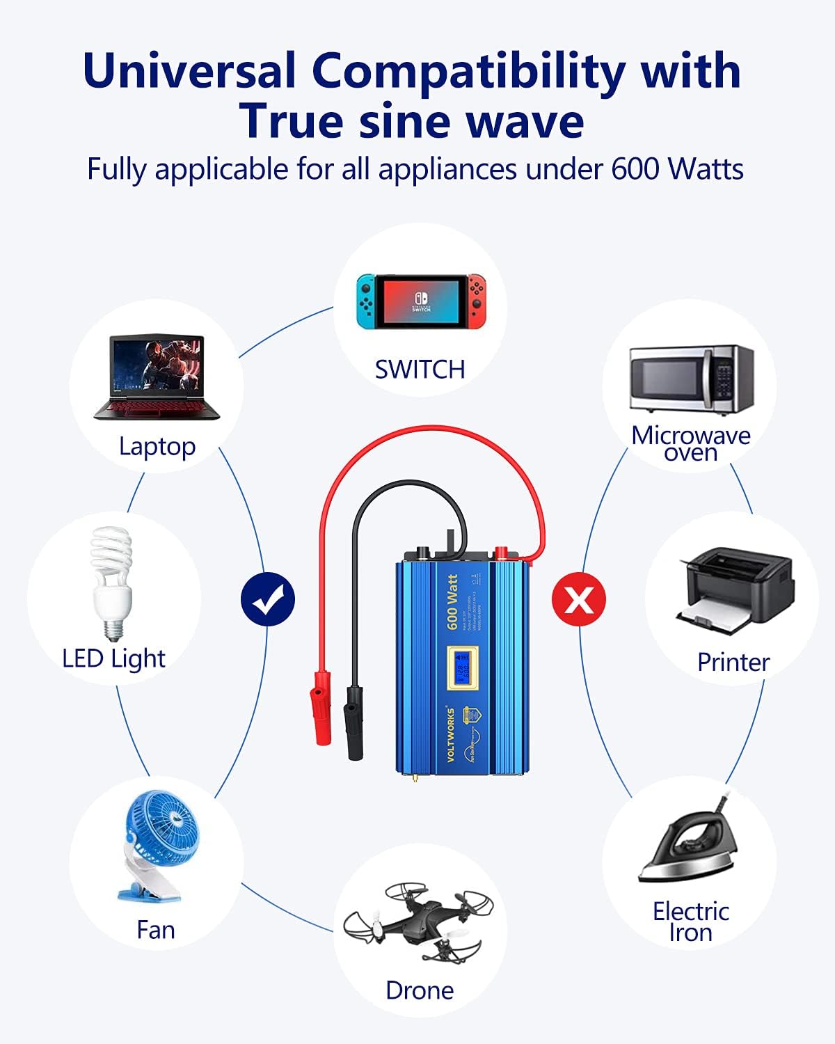 600 Watts Pure Sine Wave Power Inverter DC 12V to AC 110V with Dual USB Port & LCD Display N897