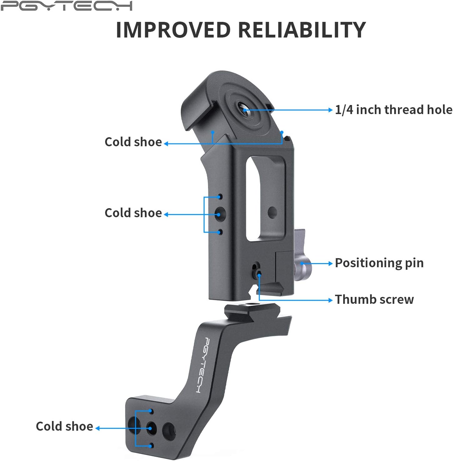Handgrip Mount Pack of 2 B5567