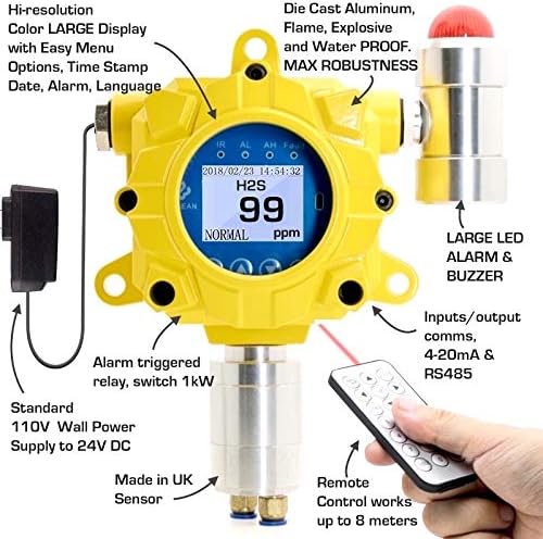 Explosion Proof Wall Mount Hydrogen Sulfide Detector with Adjustable Alarms K7098
