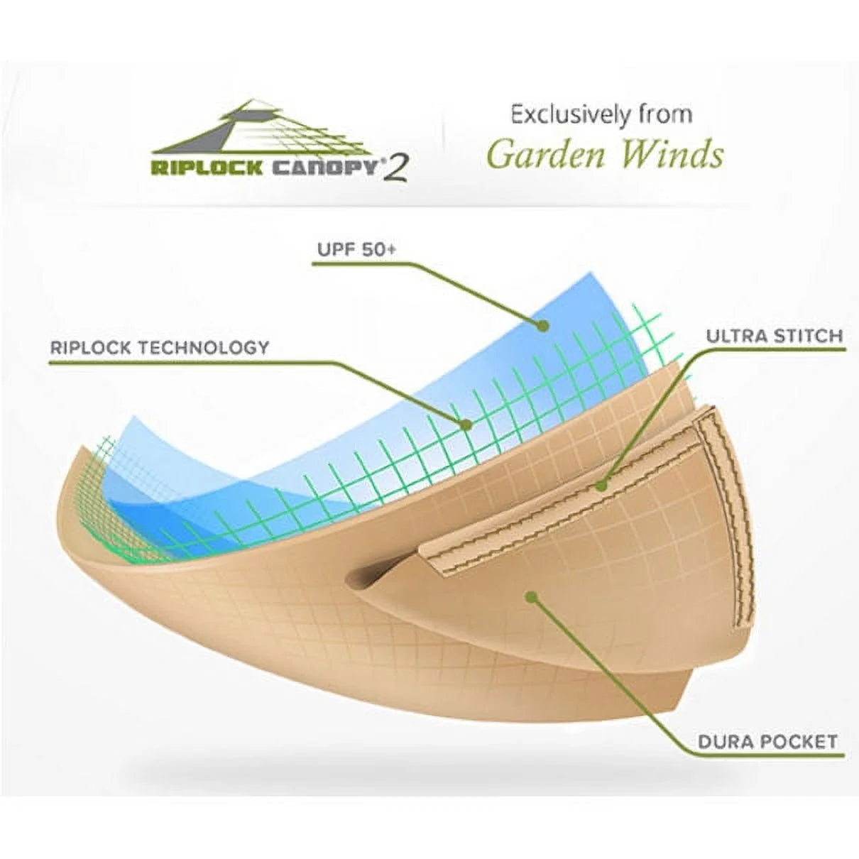 Replacement Canopy Top for Gazebo R79317
