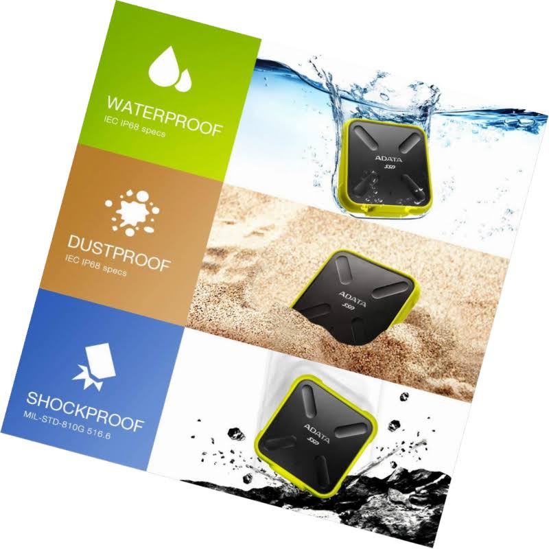 1TB External Solid State Drive I2560