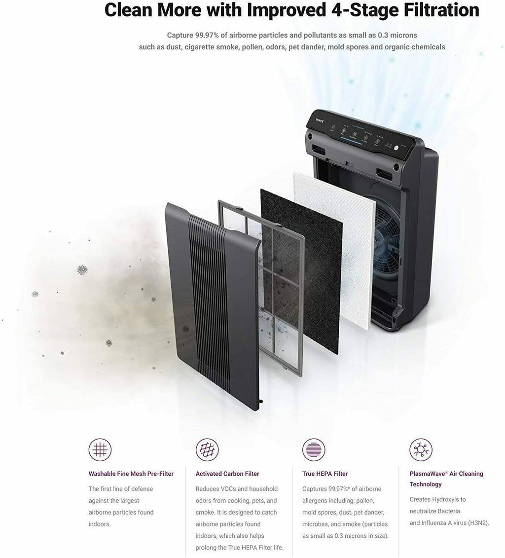 Air Purifier with True HEPA and Carbon K4333