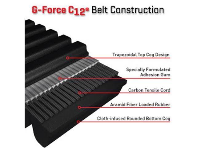 Carbon Drive Belt U896068