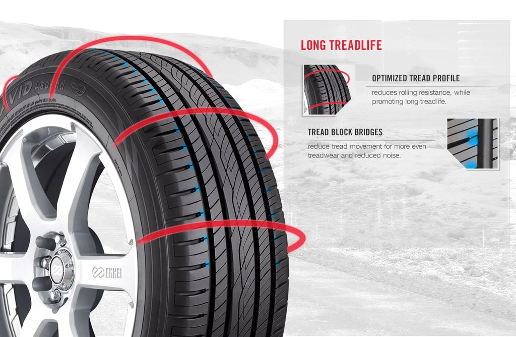 P225/55R17 95T BSW Tire D723391