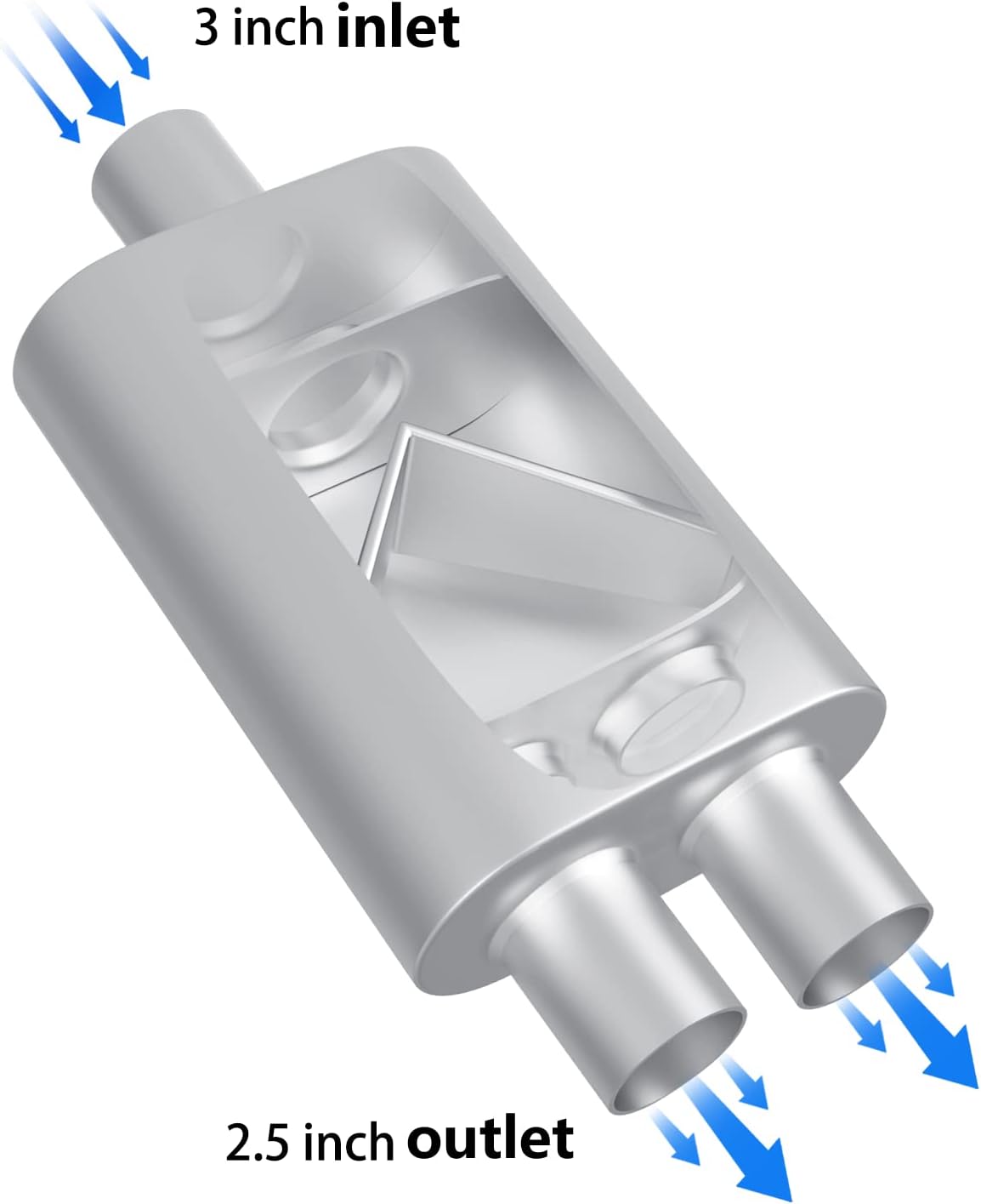 Dual Chamber 3 inch inlet 2.5 inch outlet Muffler Pack of 2 Z705