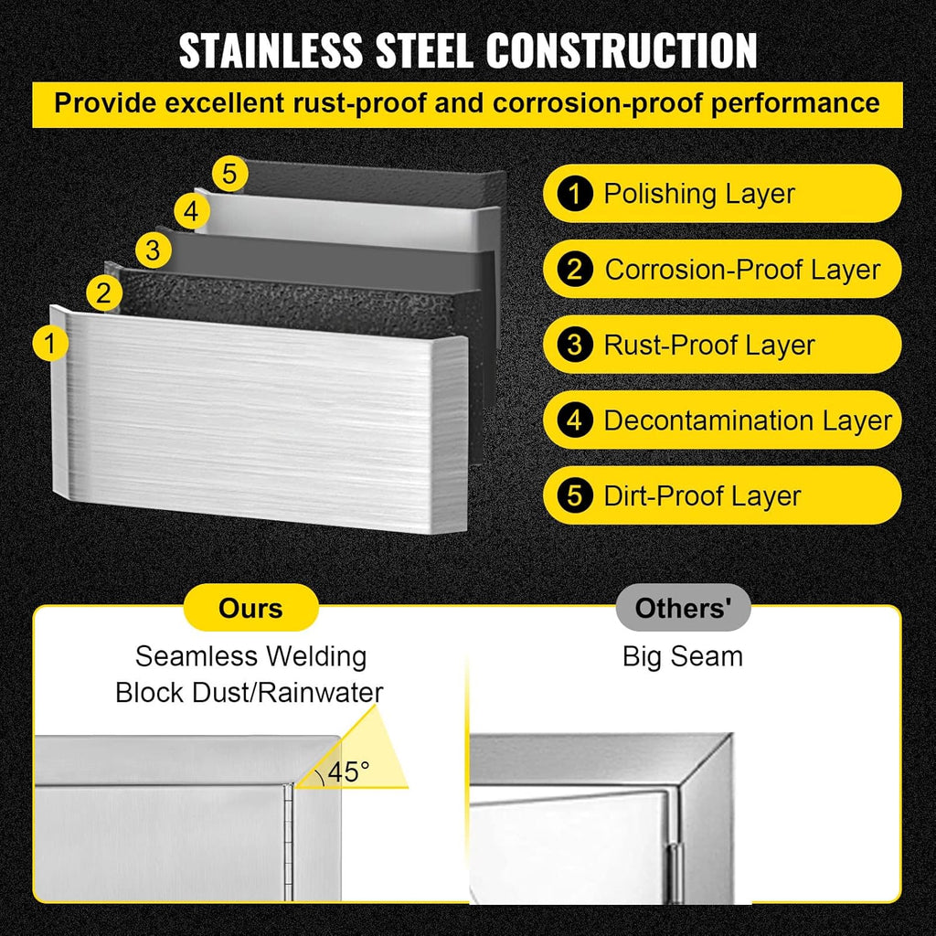 Stainless Steel Horizontal Single BBQ Door 20W x 14H Inch I850621