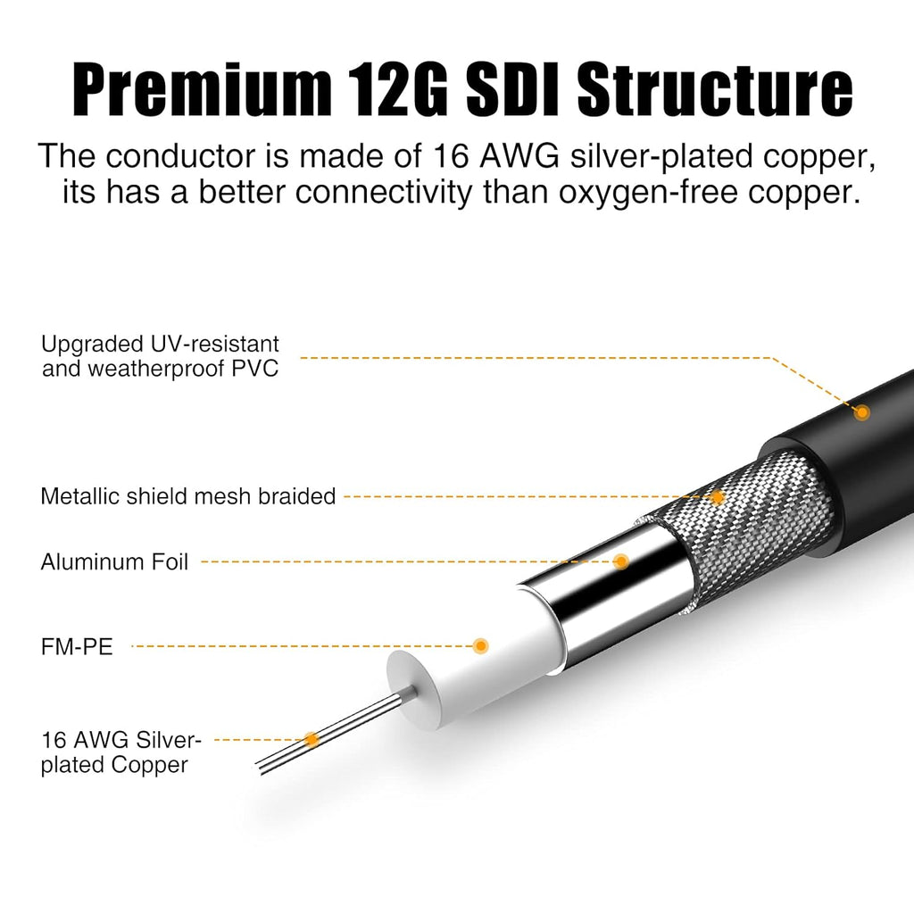 12G SDI Cable 50ft 4K@60Hz 75ohm BNC Cable 16AWG Q797697