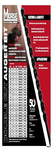 Auger Drill Bit with 1-1/2-Inch Diameter and 18-inch Long I543684
