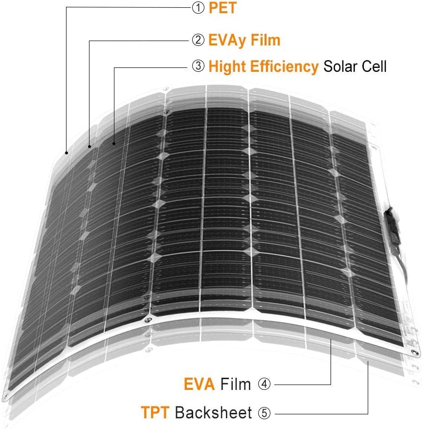100W Flexible Monocrystalline Solar Panel Kit with 10A Controller and Cable Q8955