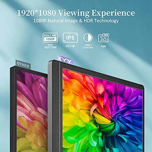 15.6'' 1080P FHD USB-C IPS HDR Portable Monitor G463439