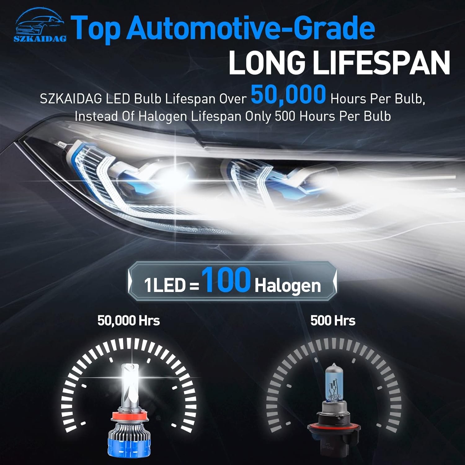 120W 22000LM 6500K Cool White LED Headlight Bulbs Conversion Kit, Pack of 2 B570