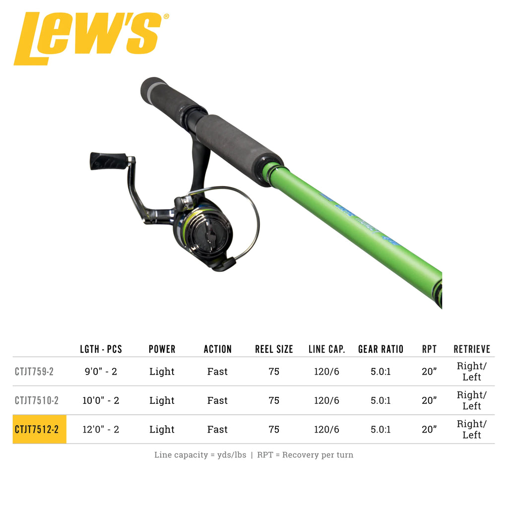 12-Foot Rod Spinning Reel and Fishing Rod Combo A268632