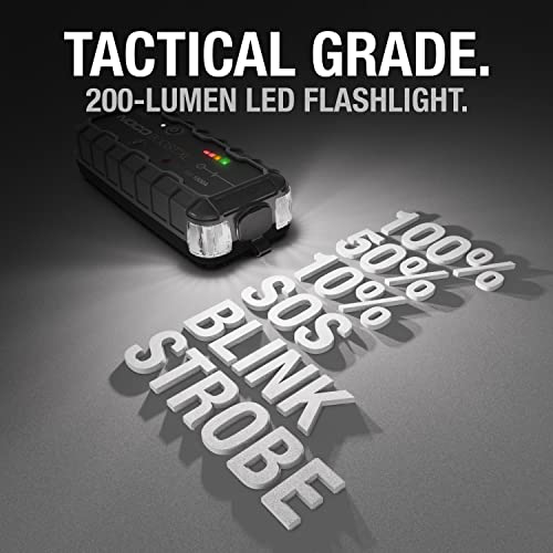 1500A 12V Lithium Jump Starter with Jumper Cables I150198