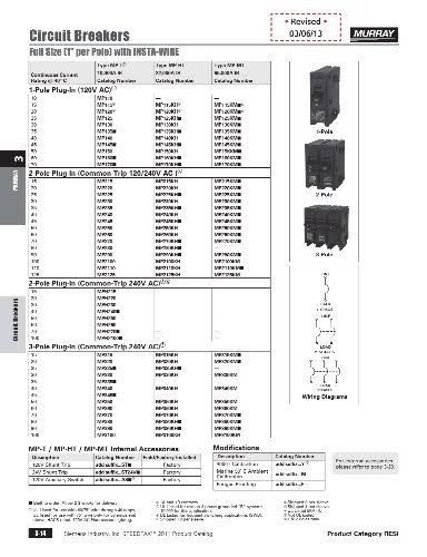 Molded Case Circuit Breaker N2251
