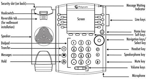 Renewed POE Business Media Phone Pack of 2 A480850
