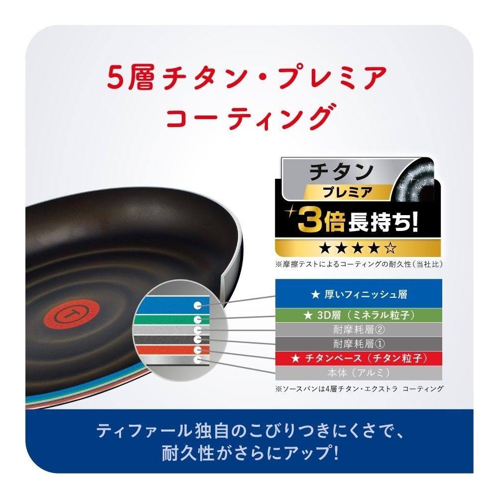 9-Point Frying Pan Set with Lid B396