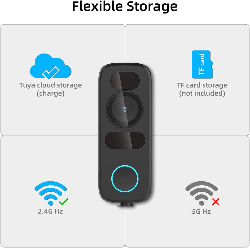 Wired Video Doorbell Camera with 2-Way Audio P935967