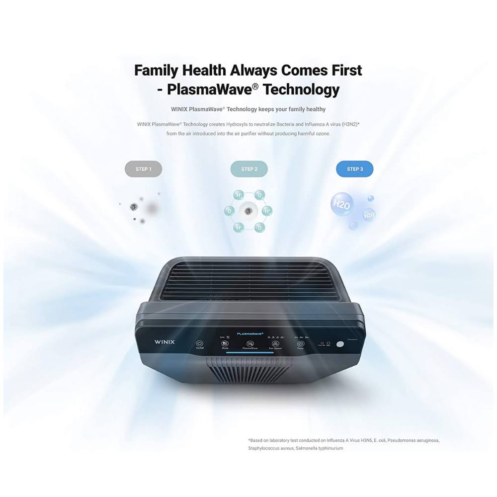 Air Purifier with True HEPA and Carbon K4333