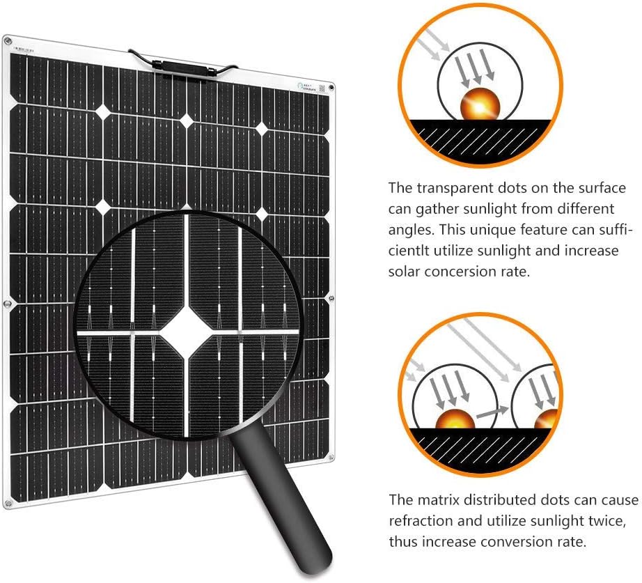 100W Flexible Monocrystalline Solar Panel Kit with 10A Controller and Cable Q8955