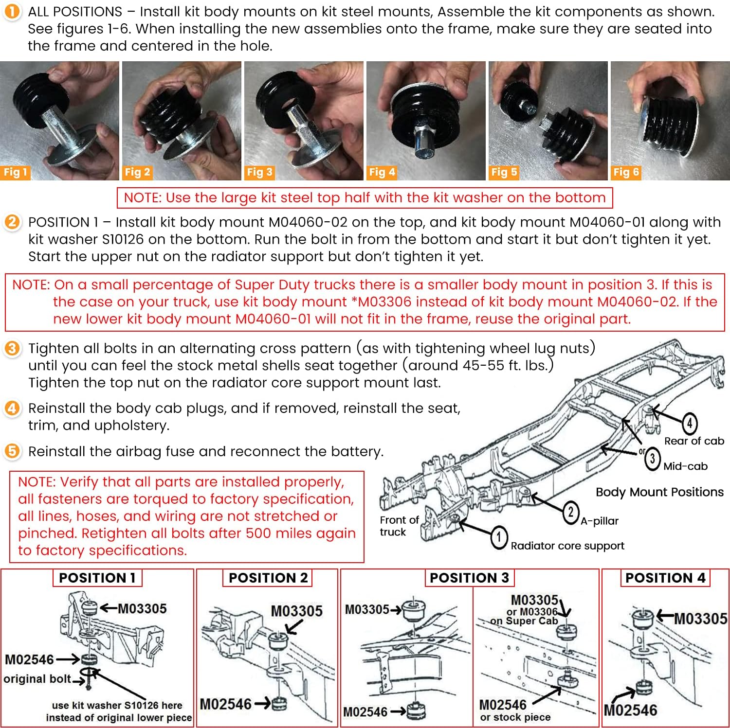 Polyurethane Body Mount Bushing Kit with Steel Sleeves and Hardware J225