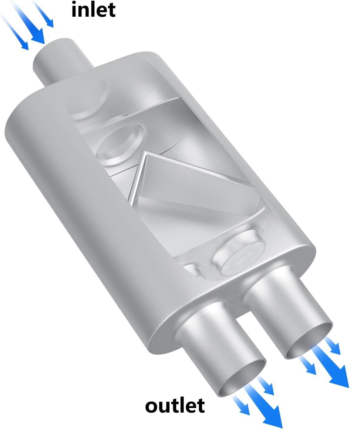 Dual Chamber 3 inch inlet 2.5 inch outlet Muffler Pack of 2 Z705