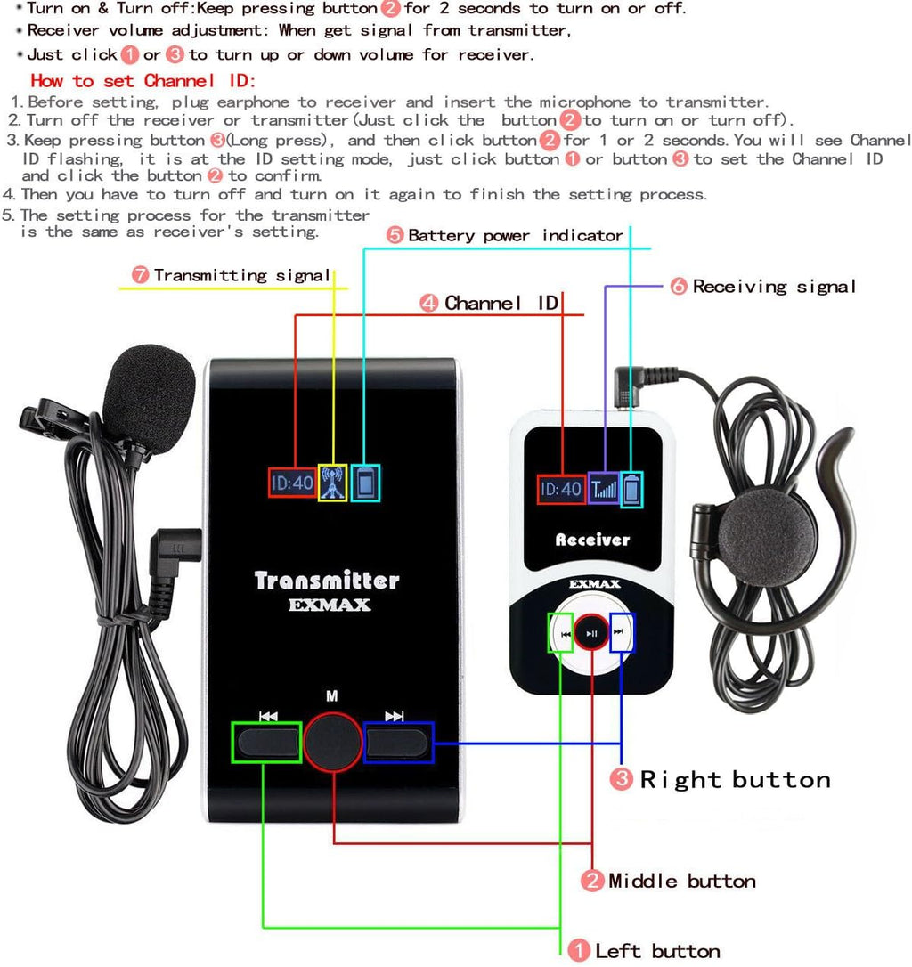 Wireless Tour Guide System Headsets (1 Transmitter 6 Receivers) T9586