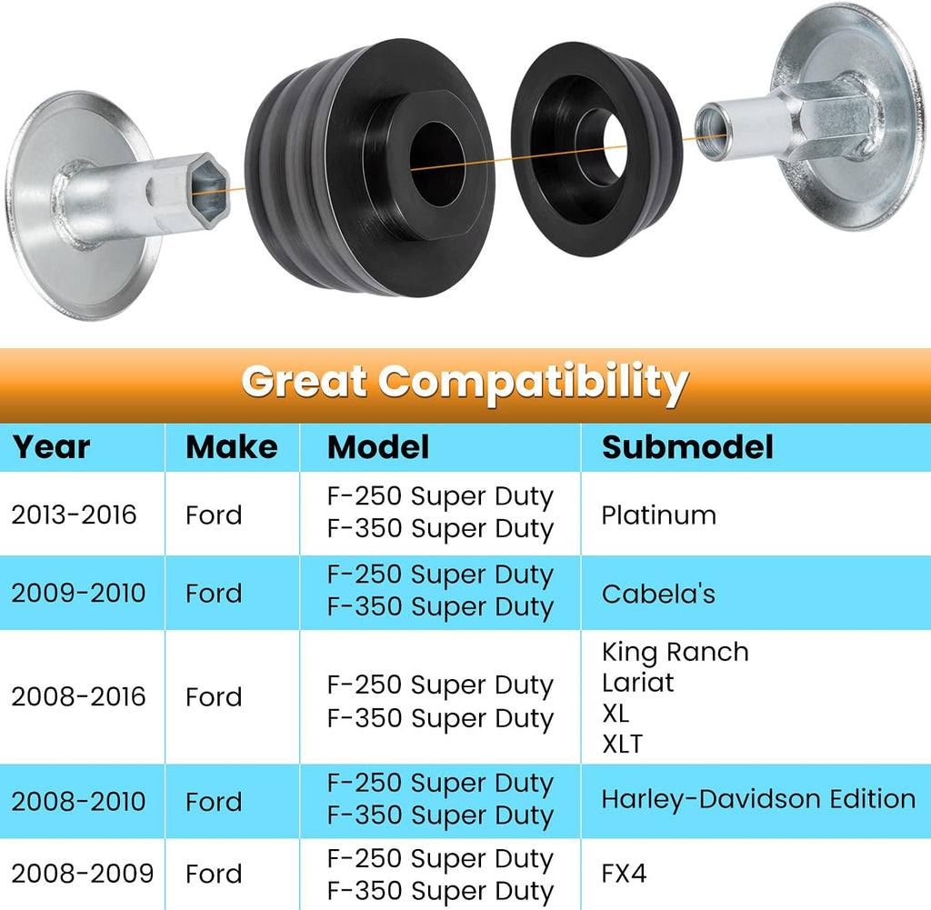 Polyurethane Body Mount Bushing Kit with Steel Sleeves and Hardware J225