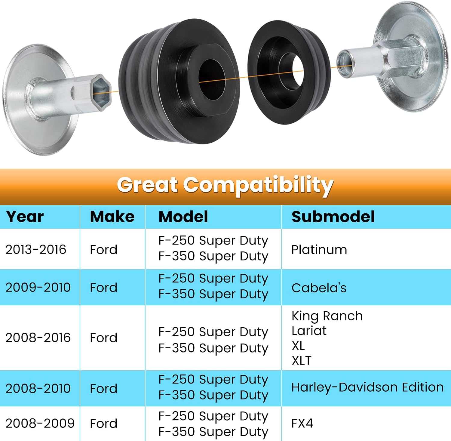Polyurethane Body Mount Bushing Kit with Steel Sleeves and Hardware J225
