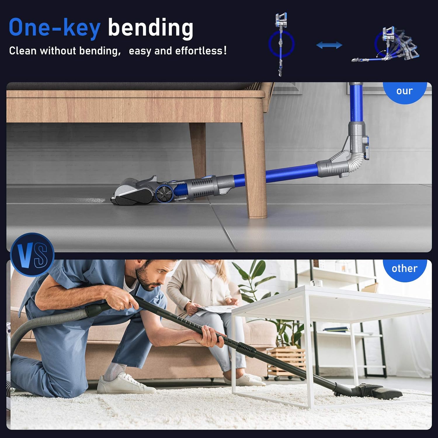 Cordless 4 in 1 Stick Vacuum Cleaner with LCD Touch Screen G7401