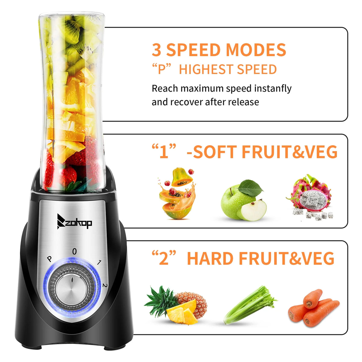 Mini Smoothie & Juice Blender Y162
