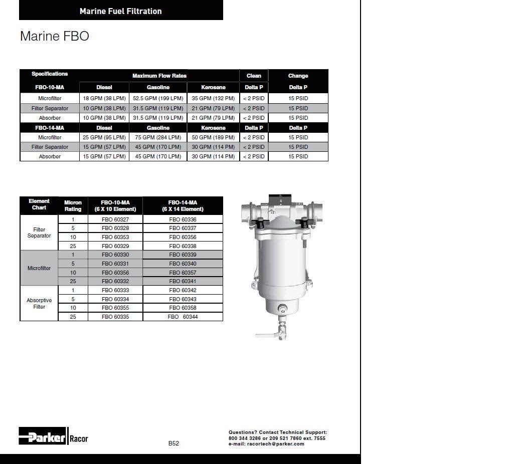 Pre-Filter Kit 1 Micron V67569