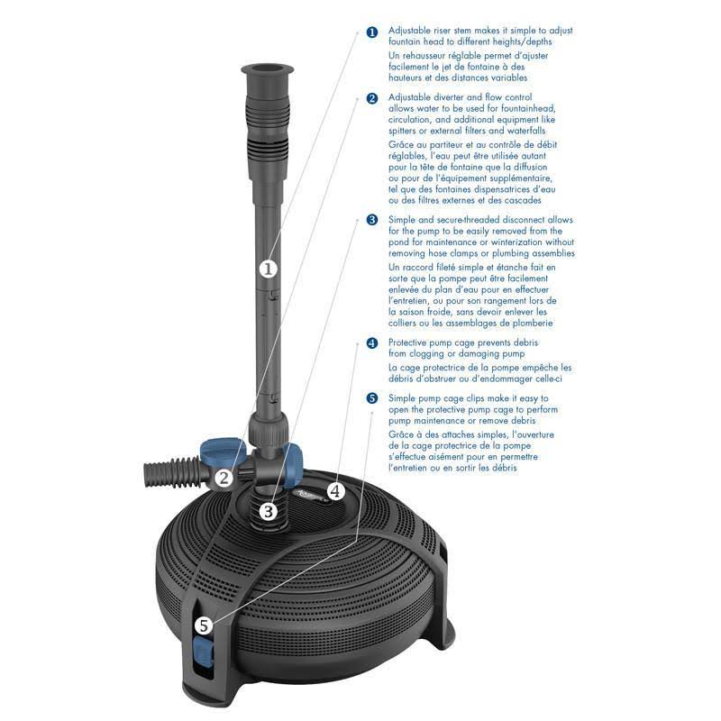 AquaJet 2000 Pump D325