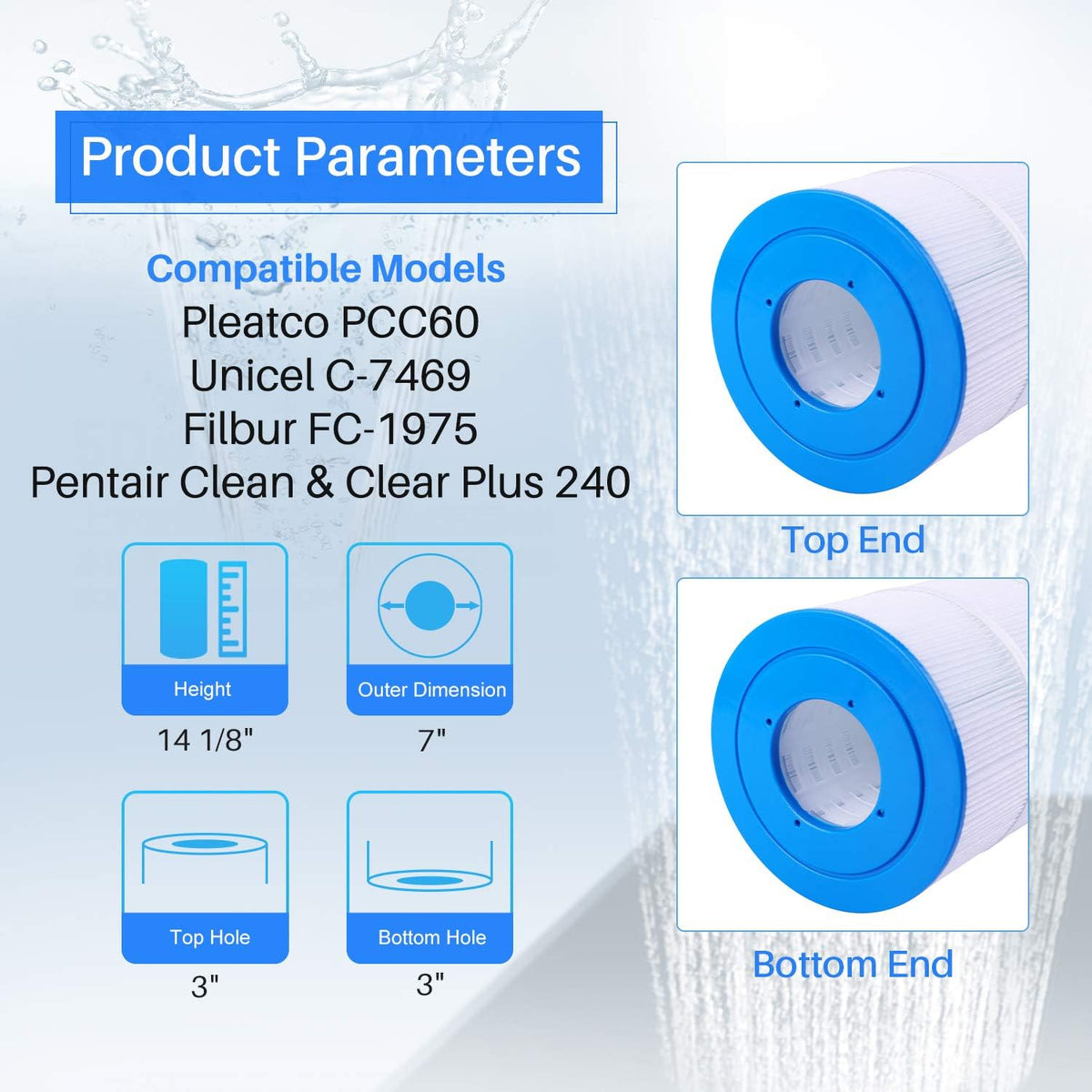 4 Pack 60 sq. ft. Filter Cartridge E64427