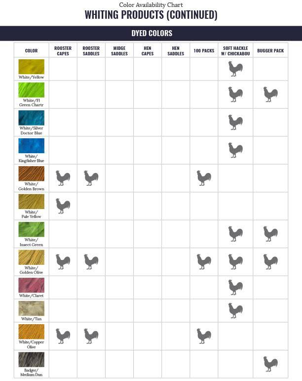Bronze Grade Full Saddle - Color Barred Medium Ginger G7707