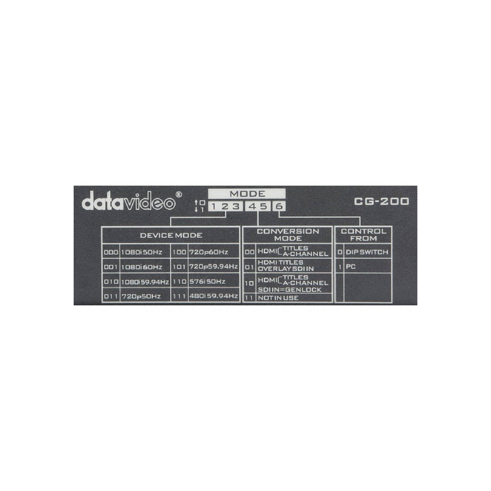 HD/SD Character Generator Kit P49619