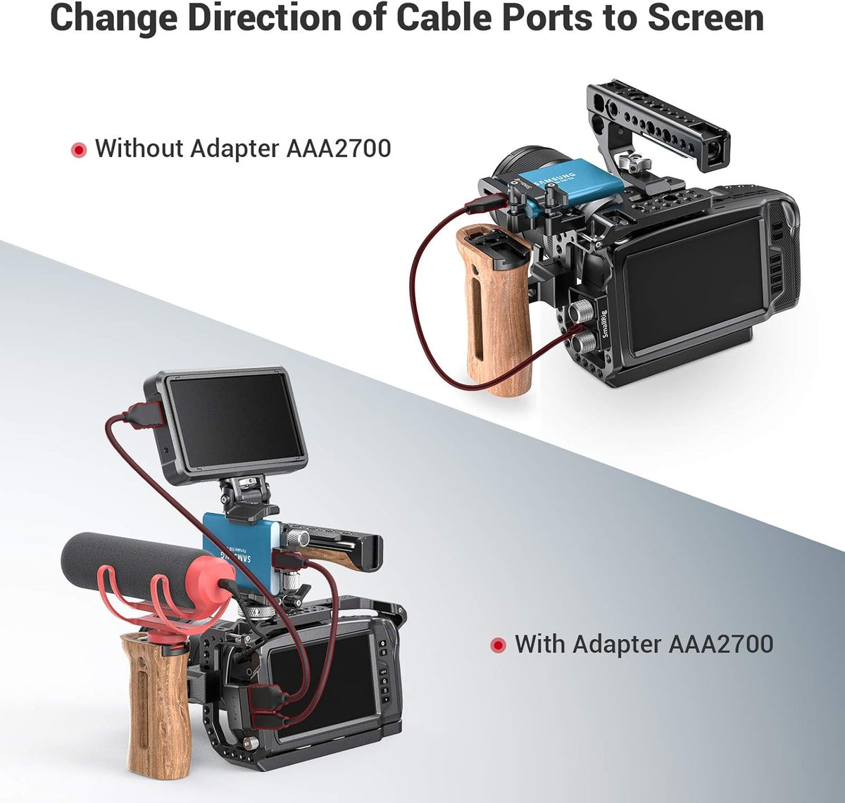 HDMI/USB Type-C Right-Angle Adapter for BMPCC 4K Camera Cage U852626